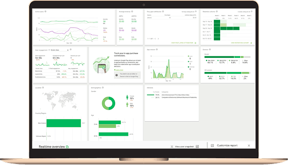 Data Analytics & Insights